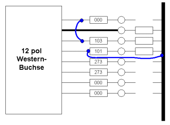 Bosch FSE 10