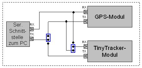 aprs gps 04