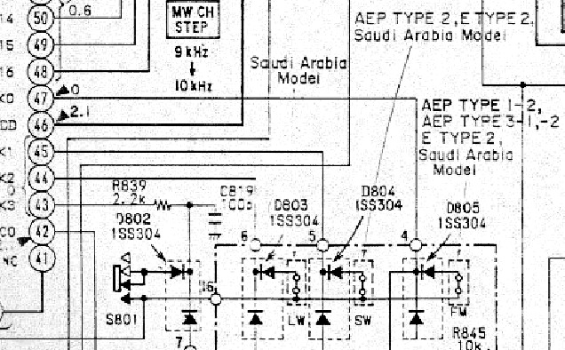 icf sw1 mod04