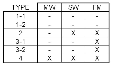 icf sw1 mod05