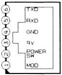 FT8800 RX Stecker