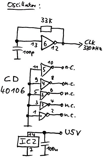 LogDet 02