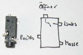 ipod_14_buchse.jpg ipod_14_buchse.jpg