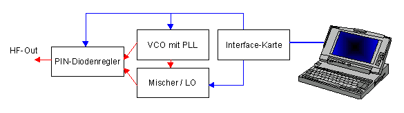 synthesizer.gif synthesizer.gif