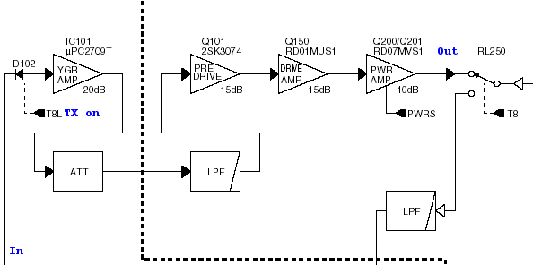 icom703_block.gif icom703_block.gif