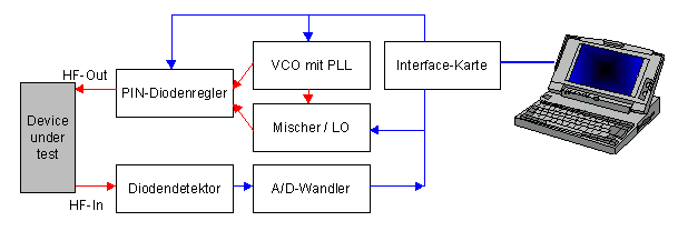 wobbler.gif wobbler.gif