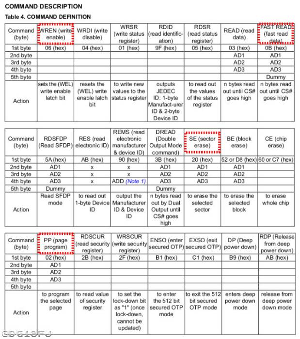 eeprom_dec_06.jpg eeprom_dec_06.jpg