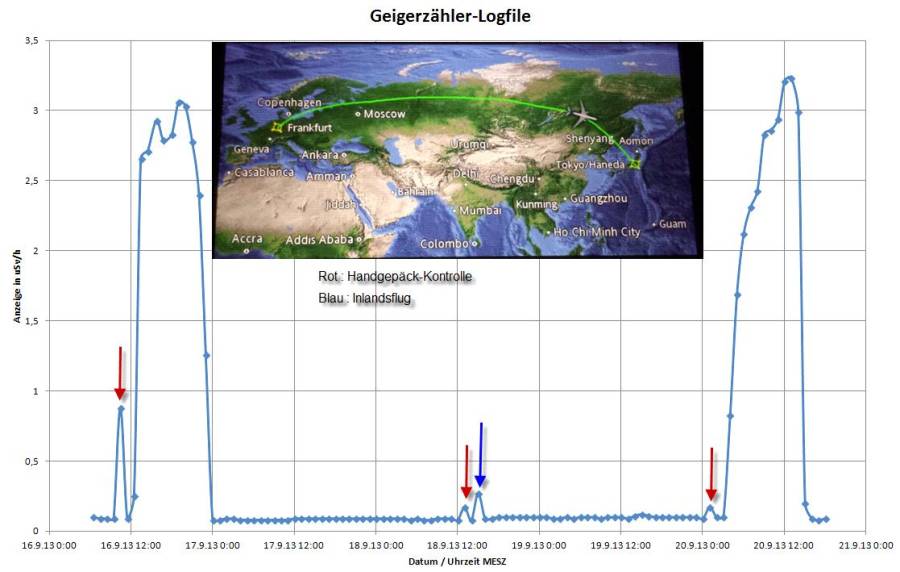 radex_rd1212_01.jpg radex_rd1212_01.jpg